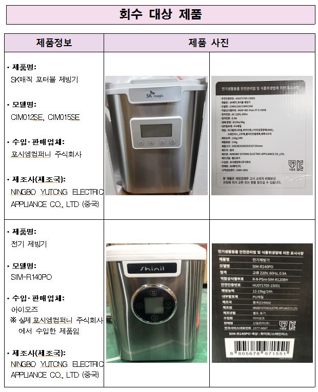 무신고 수입산 제빙기 회수 조치