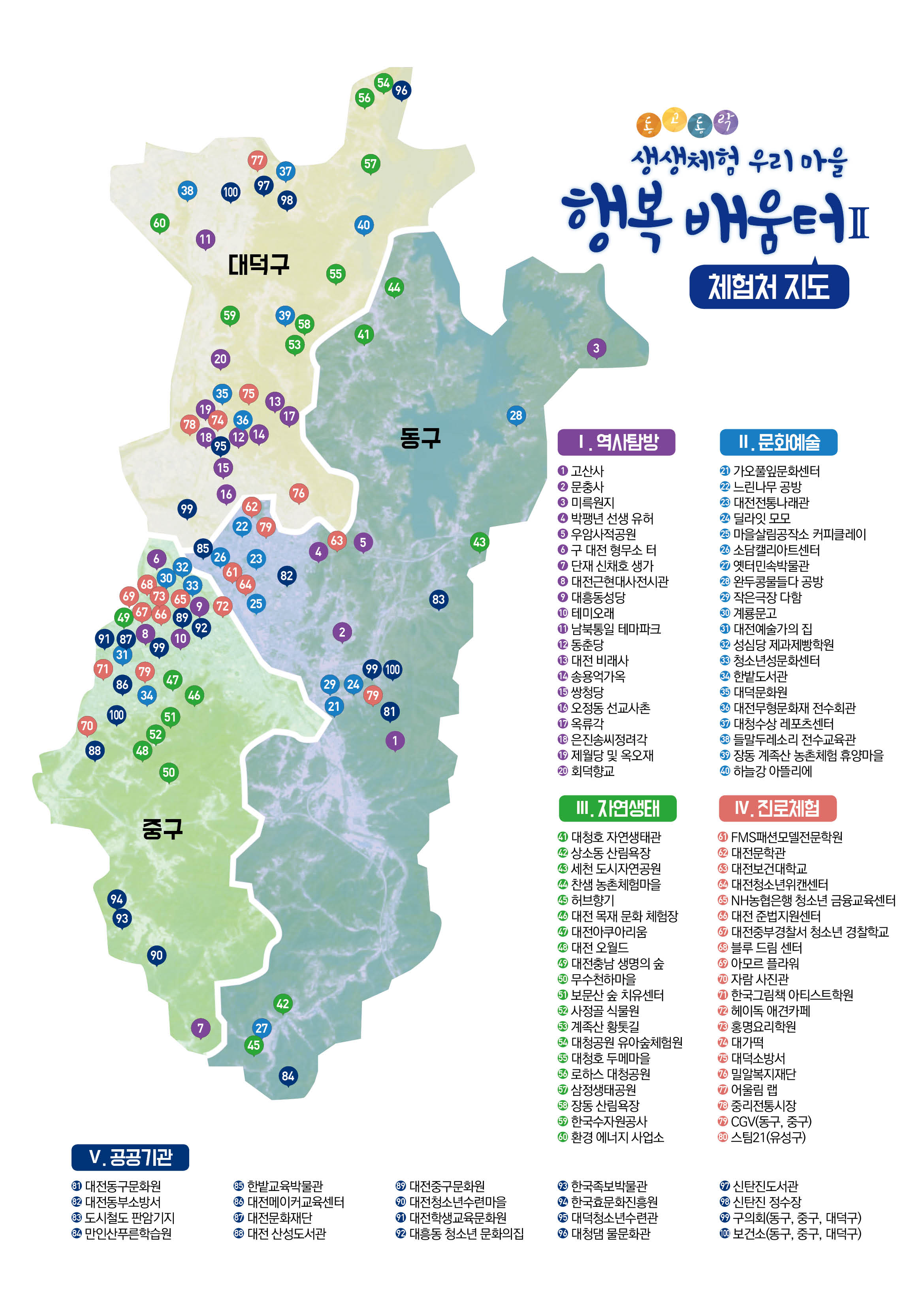 생생한 마을교육은 이렇게